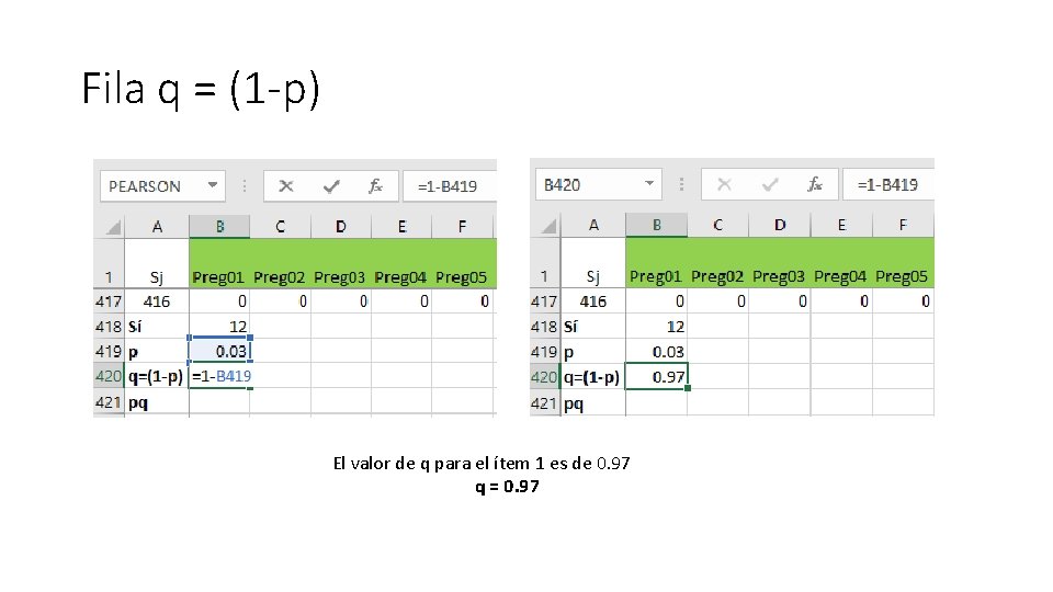 Fila q = (1 -p) El valor de q para el ítem 1 es