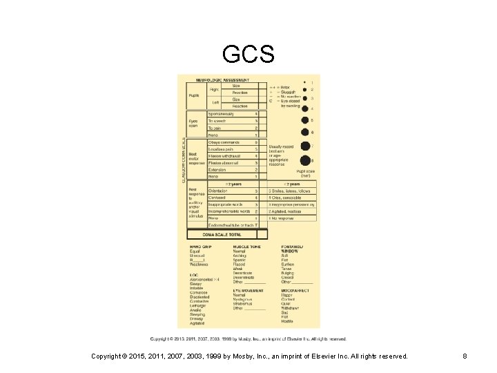 GCS Copyright © 2015, 2011, 2007, 2003, 1999 by Mosby, Inc. , an imprint