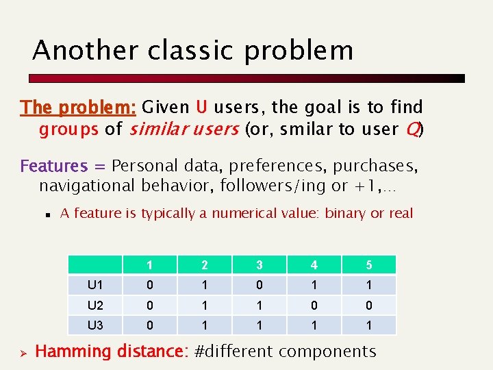 Another classic problem The problem: Given U users, the goal is to find groups