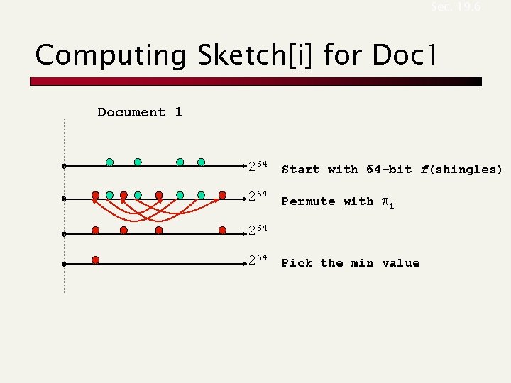 Sec. 19. 6 Computing Sketch[i] for Doc 1 Document 1 264 Start with 64