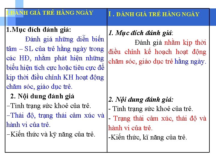 I. ĐÁNH GIÁ TRẺ HẰNG NGÀY 1. Mục đích đánh giá: Đánh giá những