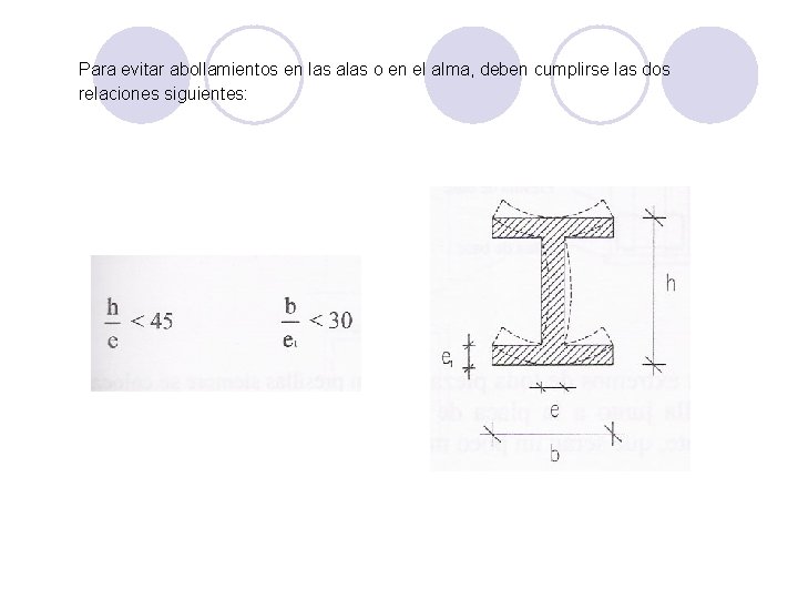 Para evitar abollamientos en las alas o en el alma, deben cumplirse las dos