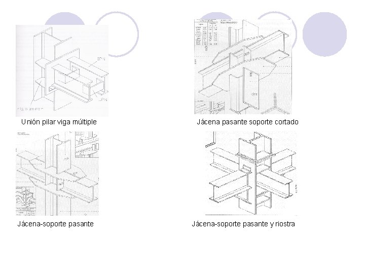 Unión pilar viga múltiple Jácena-soporte pasante Jácena pasante soporte cortado Jácena-soporte pasante y riostra