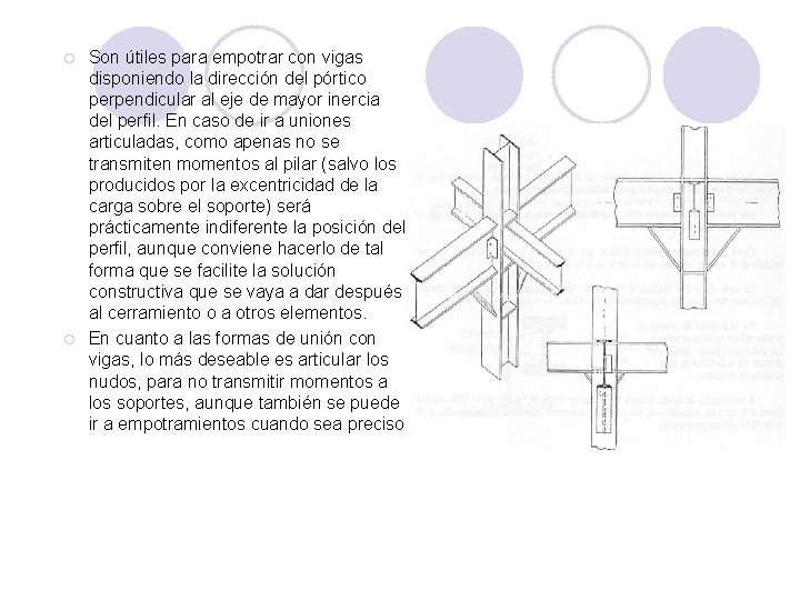 ¡ ¡ Son útiles para empotrar con vigas disponiendo la dirección del pórtico perpendicular