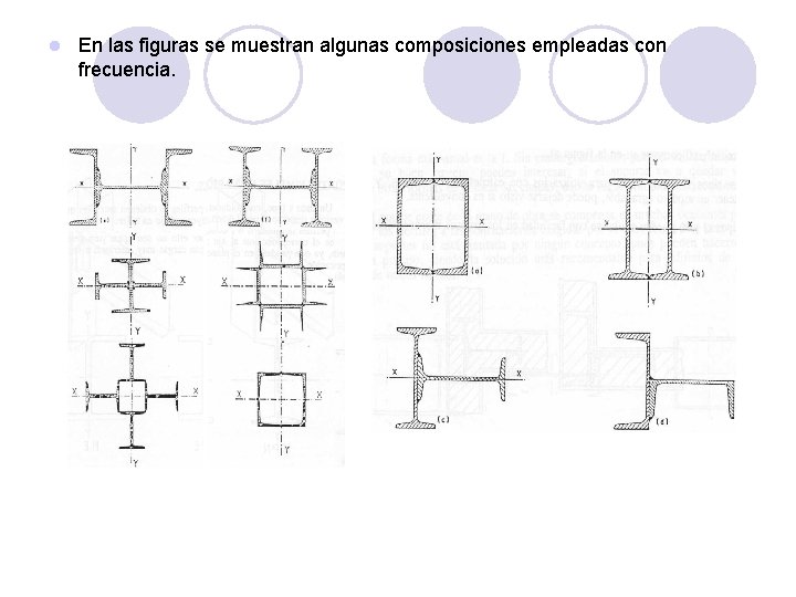 l En las figuras se muestran algunas composiciones empleadas con frecuencia. 