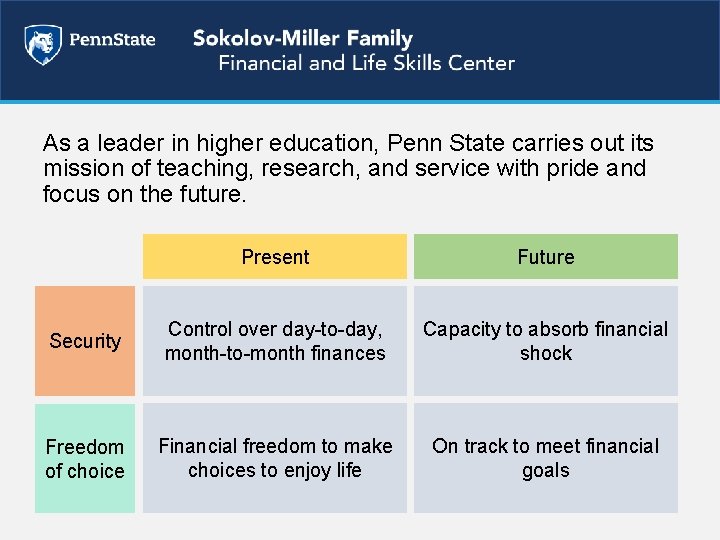 As a leader in higher education, Penn State carries out its mission of teaching,