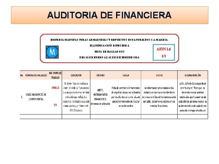  AUDITORIA DE FINANCIERA EMPRESA MANUFACTURAS ARMADURIAS Y REPUESTOS ECUATORIANOS S. A MARESA. PLANIFICACION