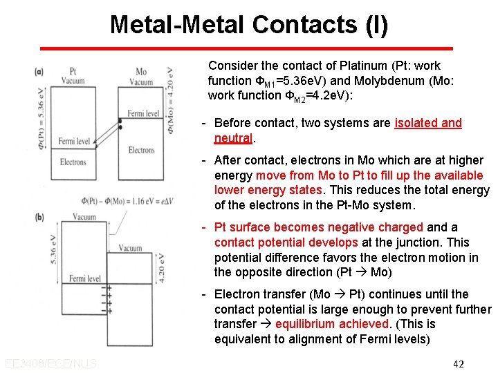 Metal-Metal Contacts (I) Consider the contact of Platinum (Pt: work function ФM 1=5. 36