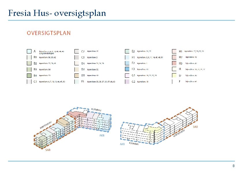 Fresia Hus- oversigtsplan 8 