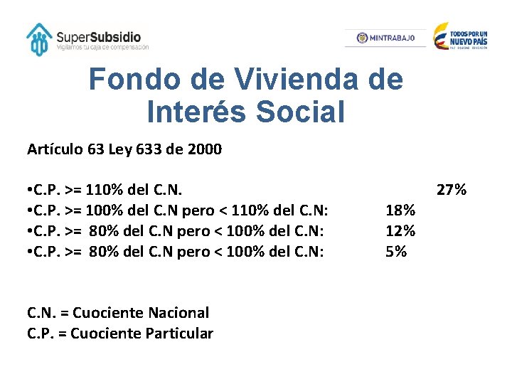 Fondo de Vivienda de Interés Social Artículo 63 Ley 633 de 2000 • C.