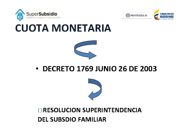 CUOTA MONETARIA • DECRETO 1769 JUNIO 26 DE 2003 � RESOLUCION SUPERINTENDENCIA DEL SUBSDIO