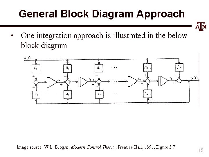 General Block Diagram Approach • One integration approach is illustrated in the below block