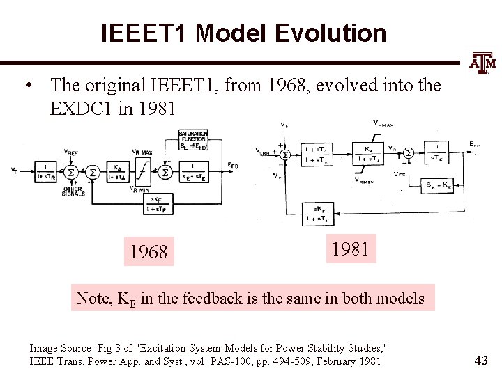 IEEET 1 Model Evolution • The original IEEET 1, from 1968, evolved into the