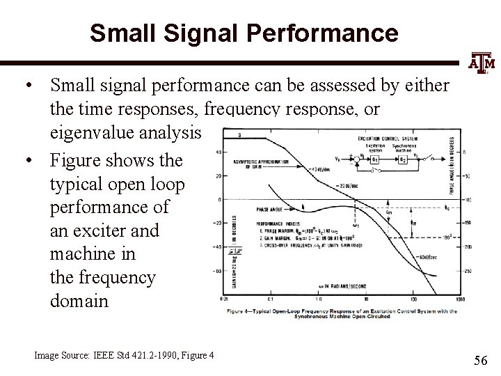 Small Signal Performance • Small signal performance can be assessed by either the time