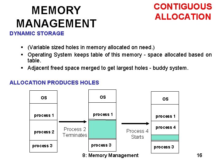 CONTIGUOUS ALLOCATION MEMORY MANAGEMENT DYNAMIC STORAGE § (Variable sized holes in memory allocated on