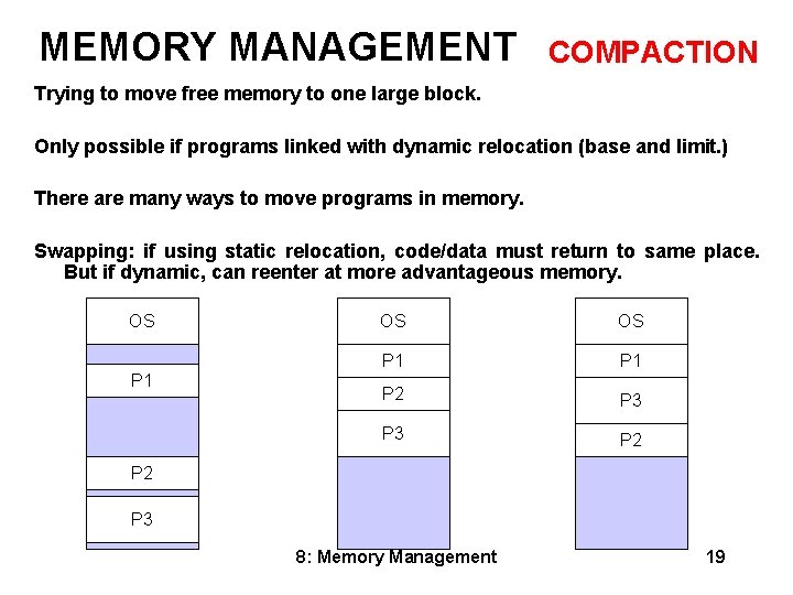 MEMORY MANAGEMENT COMPACTION Trying to move free memory to one large block. Only possible
