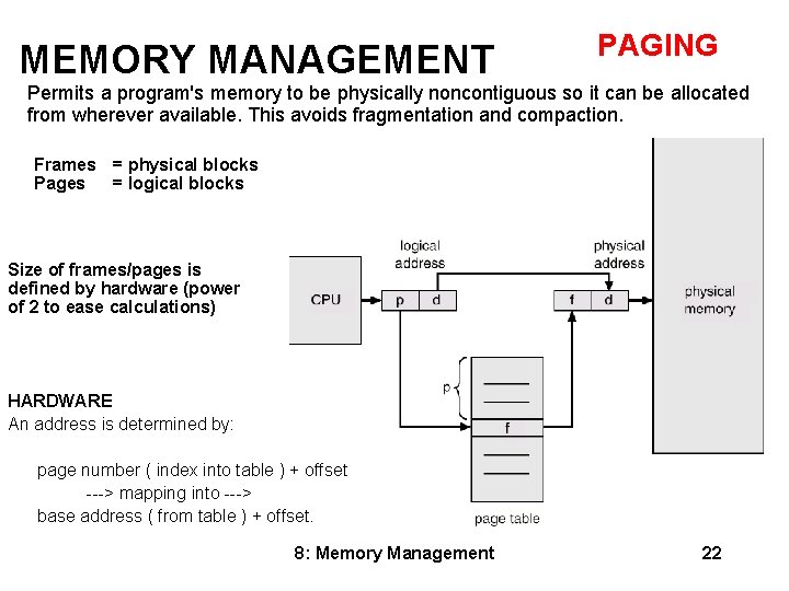 MEMORY MANAGEMENT PAGING Permits a program's memory to be physically noncontiguous so it can