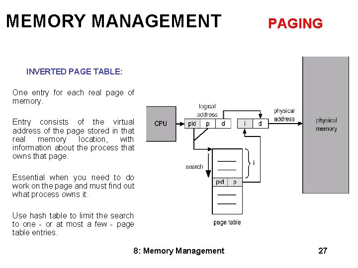 MEMORY MANAGEMENT PAGING INVERTED PAGE TABLE: One entry for each real page of memory.