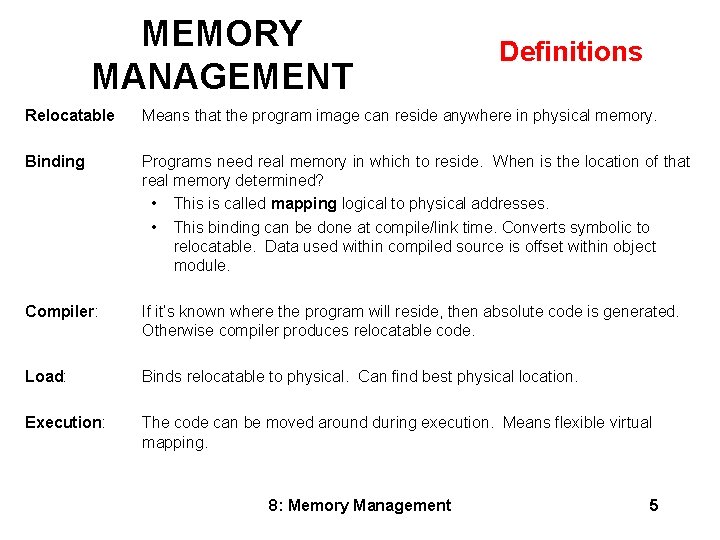 MEMORY MANAGEMENT Definitions Relocatable Means that the program image can reside anywhere in physical