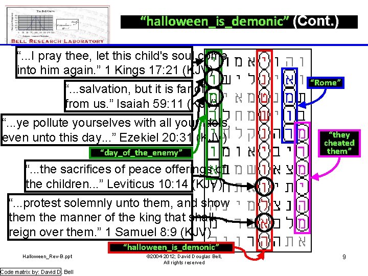 “halloween_is_demonic” (Cont. ) “. . . I pray thee, let this child's soul come