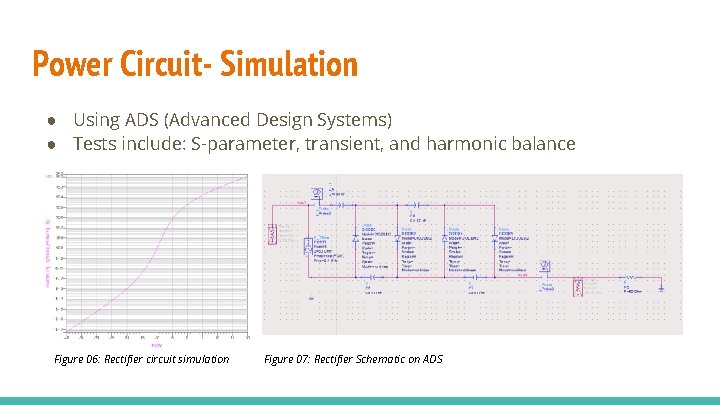 Power Circuit- Simulation ● Using ADS (Advanced Design Systems) ● Tests include: S-parameter, transient,