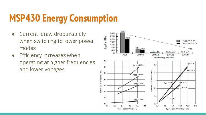 MSP 430 Energy Consumption ● Current draw drops rapidly when switching to lower power
