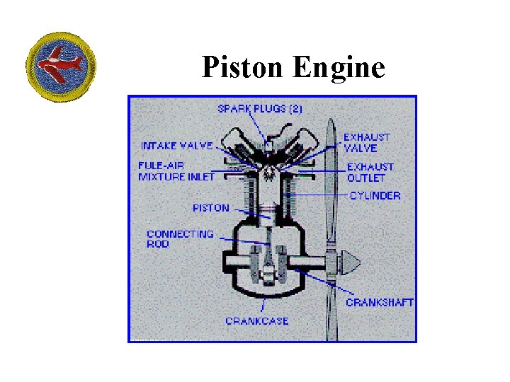 Piston Engine 