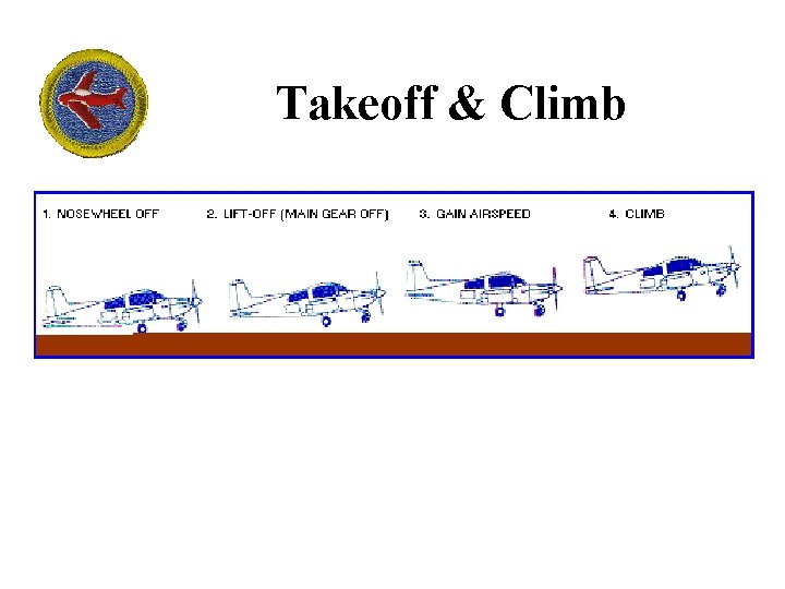 Takeoff & Climb 