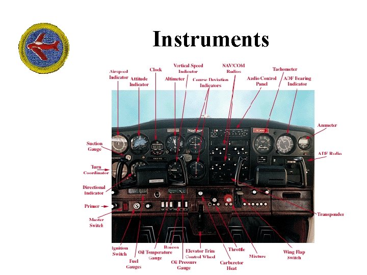 Instruments 