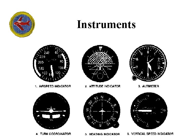 Instruments 