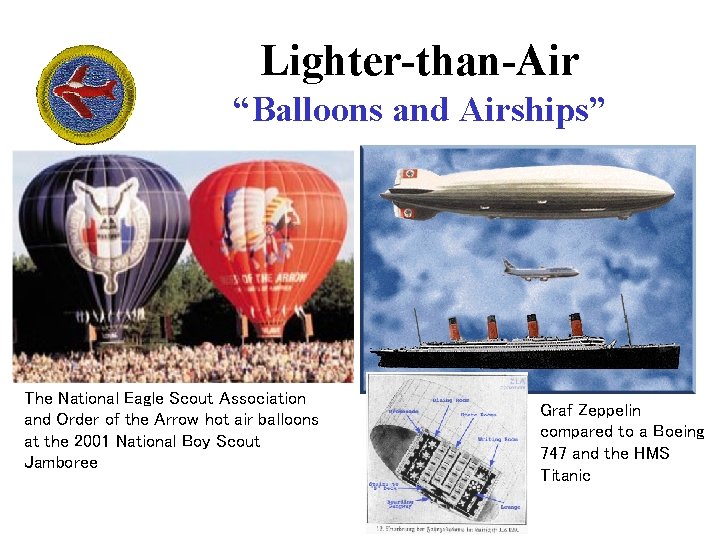 Lighter-than-Air “Balloons and Airships” The National Eagle Scout Association and Order of the Arrow