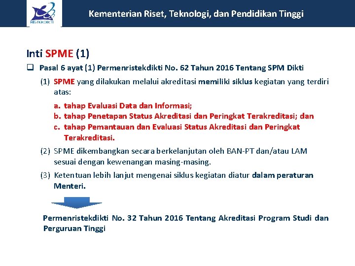  Kementerian Riset, Teknologi, dan Pendidikan Tinggi Inti SPME (1) q Pasal 6 ayat
