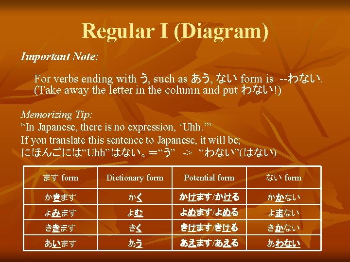 Regular I (Diagram) Important Note: For verbs ending with う, such as あう, ない