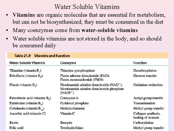 Water Soluble Vitamins • Vitamins are organic molecules that are essential for metabolism, but