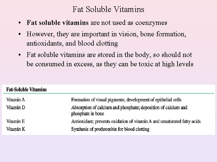 Fat Soluble Vitamins • Fat soluble vitamins are not used as coenzymes • However,