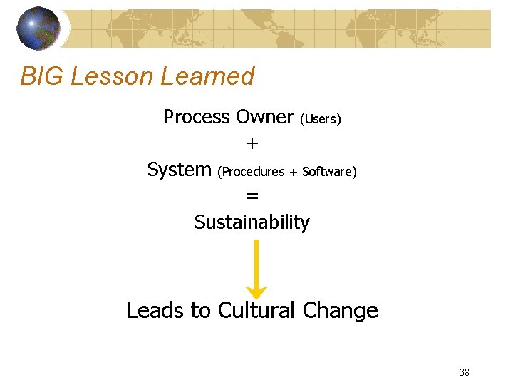 BIG Lesson Learned Process Owner (Users) + System (Procedures + Software) = Sustainability Leads