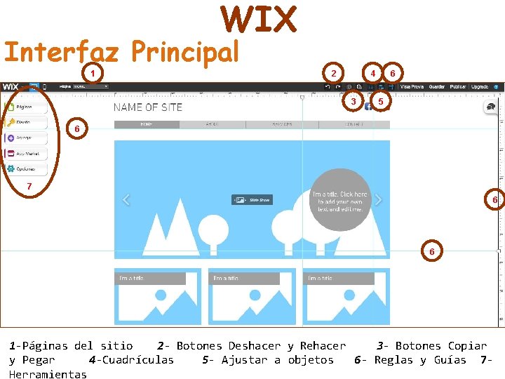 WIX Interfaz Principal 1 2 4 3 6 5 6 7 6 6 1