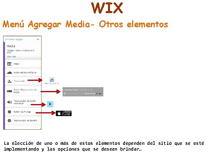 WIX Menú Agregar Media- Otros elementos La elección de uno o más de estos