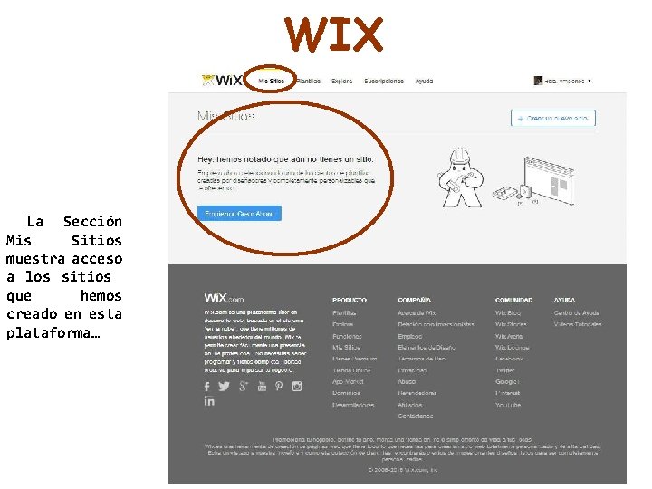 WIX La Sección Mis Sitios muestra acceso a los sitios que hemos creado en