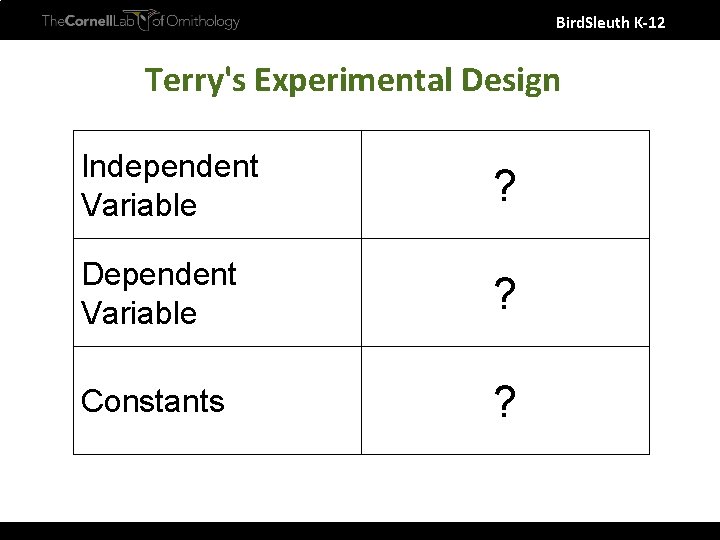 Bird. Sleuth K-12 Terry's Experimental Design Independent Variable ? Dependent Variable ? Constants ?