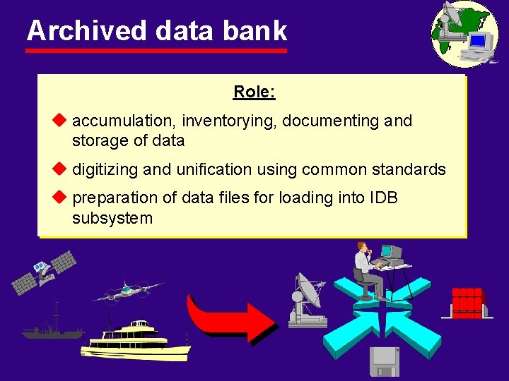 Archived data bank Role: u accumulation, inventorying, documenting and storage of data u digitizing