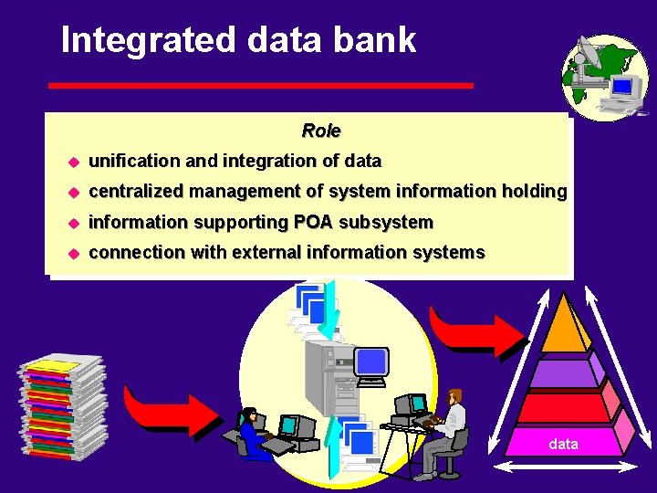 Integrated data bank Role u unification and integration of data u centralized management of