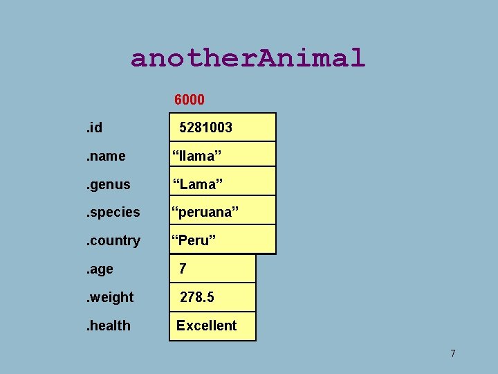 another. Animal 6000. id 5281003 . name “llama” . genus “Lama” . species “peruana” another. Animal 6000. id 5281003 . name “llama” . genus “Lama” . species “peruana”