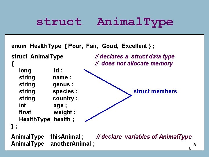struct Animal. Type enum Health. Type { Poor, Fair, Good, Excellent } ; struct struct Animal. Type enum Health. Type { Poor, Fair, Good, Excellent } ; struct