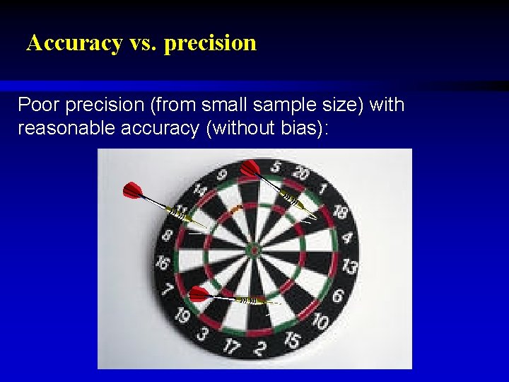 Accuracy vs. precision Poor precision (from small sample size) with reasonable accuracy (without bias):
