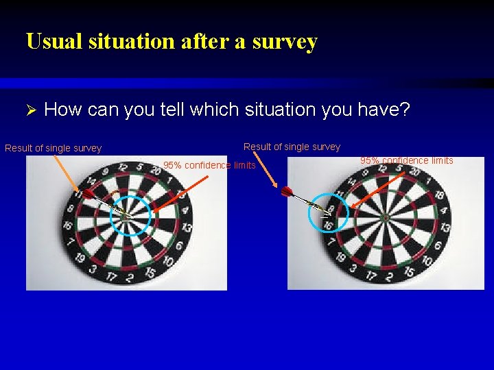 Usual situation after a survey Ø How can you tell which situation you have?
