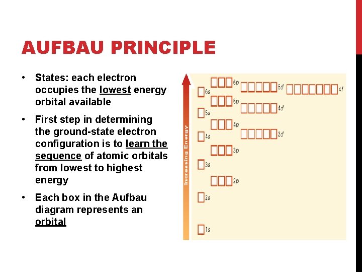 AUFBAU PRINCIPLE • States: each electron occupies the lowest energy orbital available • First