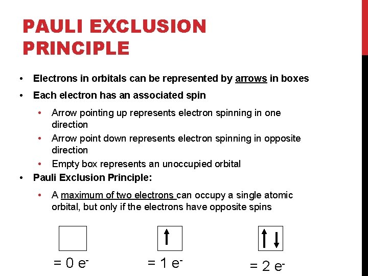 PAULI EXCLUSION PRINCIPLE • Electrons in orbitals can be represented by arrows in boxes