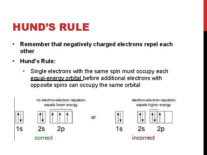 HUND’S RULE • Remember that negatively charged electrons repel each other • Hund’s Rule: