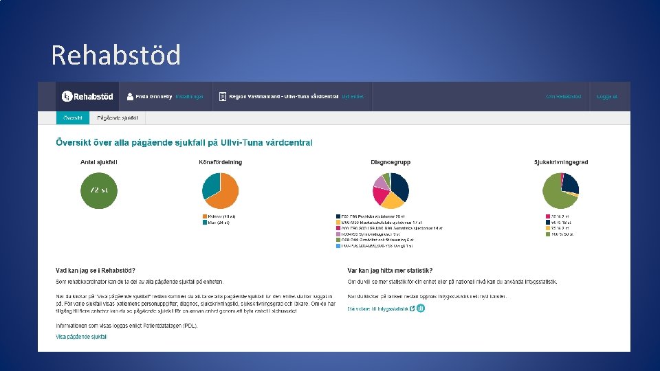 Rehabstöd • Bild 1 • Bild 2 